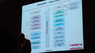 Bricsys 2012 Conference - Instrumentation & Control 