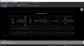 Addition of tools in  beta mode: GeoTools-CADPower V 21.04 Update