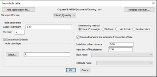 GeoTools-CADPower V 22 Released: More Features, More Platforms!