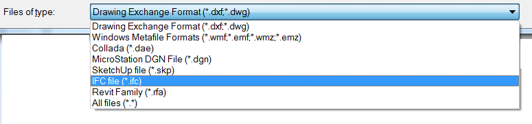 Preparing for Implementation– CAD Managers’ Corner Part 1