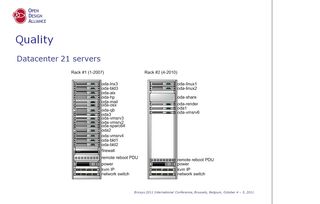 ODA and Bricsys - A presentation by Arnold Van der Weide