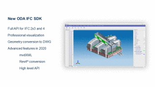 The Open Design Alliance Presentation at Bricsys 2019 Conference: Neil Peterson