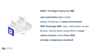 The Open Design Alliance Presentation at Bricsys 2019 Conference: Neil Peterson