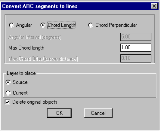 GeoTools For Civil Design: All about the generic civil design