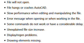 Bloated .dwg Files & Corrupted Databases: How to Deal with Excess Baggage and Unwanted Weight!