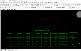 Polyline Export Statistics and Linear Quantity Takeoff Enhancements: CADPower-GeoTools V 17.15 Update