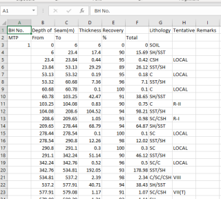 Focus on the Civil and Mining and Geological Tools: GeoTools-CADPower V 21.24 - 21.29 Update: