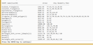 Improved components and new commands with GeoTools-CADPower V15.15 Update