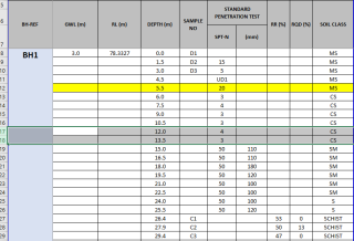 Focus on the Civil and Mining / Geological Tools with GeoTools-CADPower V 21.24 - 21.29 Update