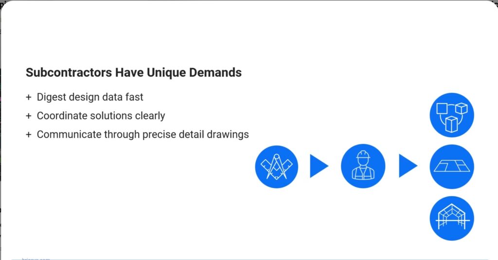 IFC imports bricscad v26 img 1
